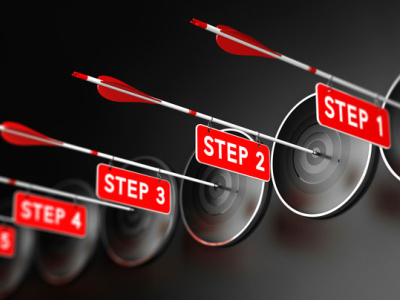 Certification for ISO 9001 ‐ Quality Management Systems