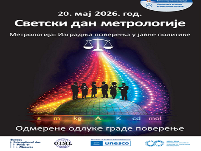 World Metrology Day